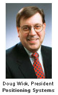 Doug Wick