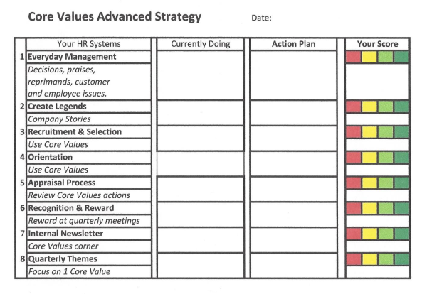 Advanced Core Values Measures (PS) resized 600