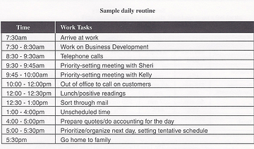 Precision and Specificity   Sample Daily Routine resized 600