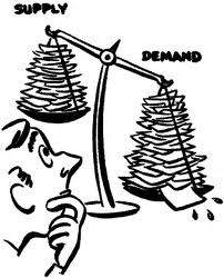 Supply vs Demand Scale resized 600