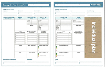 One Page Strategic Plan   Individual Plan resized 600