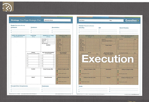 Execution on One Page Plan resized 600