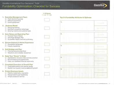 CASH   Fundability Optimization Checklist (IP) resized 600