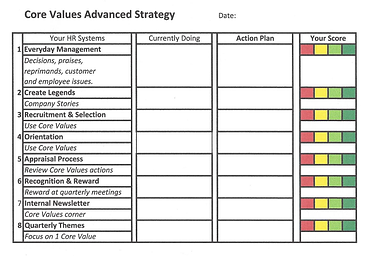 Advanced Core Values Measures (PS) resized 600