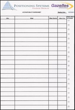 WWW Accountability Chart(crop)