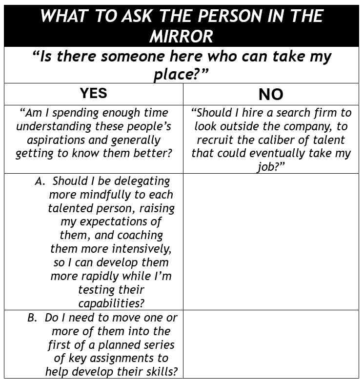 “Is there someone here who can take my place” WHAT TO ASK THE PERSON IN THE MIRROR