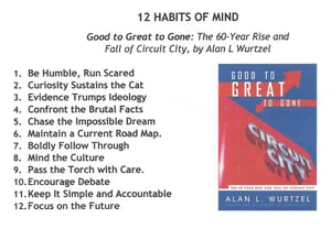 12 Habits of Mind (Good to Great to Gone)