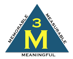 3Ms- Meaningful, Measureable, Memorable