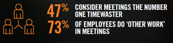 47% Meetings #1 Time Waster, 73% Do Other Work in Meetings