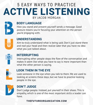 5 Ways to Practice Active Listening