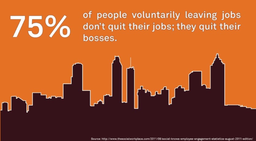 people dont quit jobs
