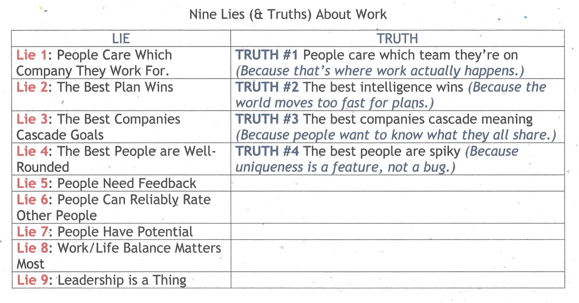 9 Lies and Truths About Work (Lies #1 - 4)