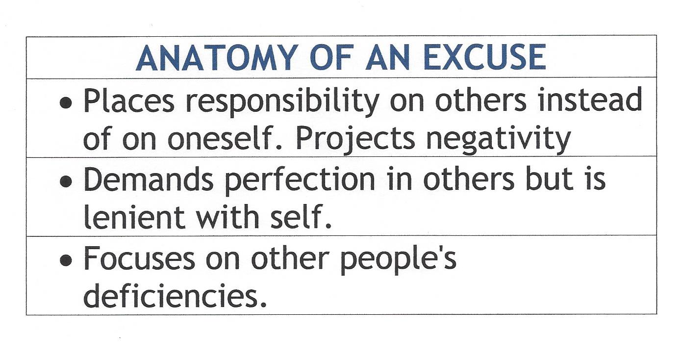 ANATOMY OF AN EXCUSE