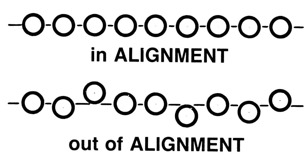 Alignment_(PSF)