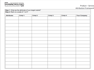 Attribution Framework - Attributes Circled.jpeg