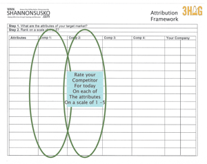 Attribution Framework Rate Competition.jpeg