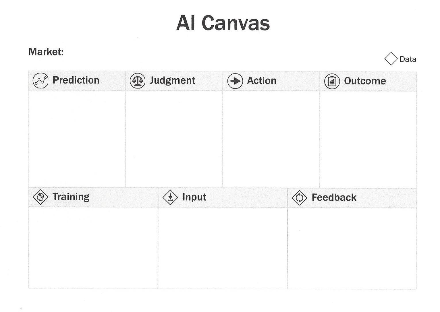 Avi Goldfarb Art Intel Canvas (AI)