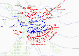 Battle of Leipzig