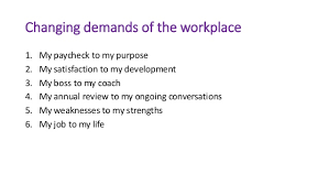 Changing Demands in the Workplace (Gallup Its the Manager)