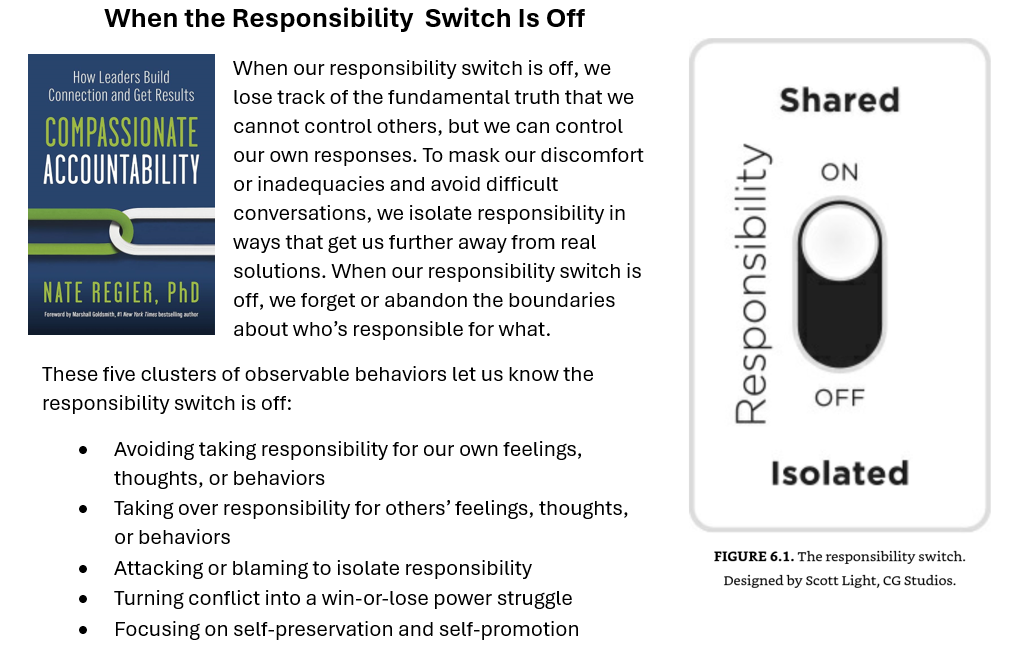 Compassionate Accountability - When the Responsibility  Switch Is Off