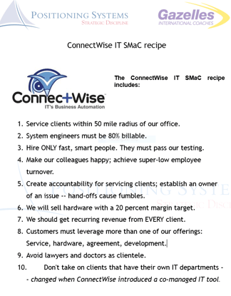 ConnectWise SMaC Recipe