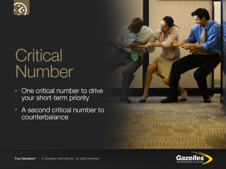 Critical Number - Counter Balance