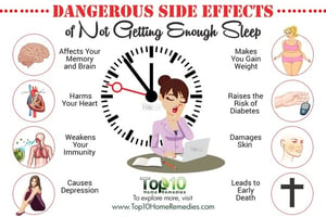 Dangerous Side Effects to Not Getting Enough Sleep