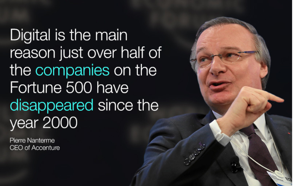 Digital is reason just over HALF companies on Fortune 500 disappeared since 2000