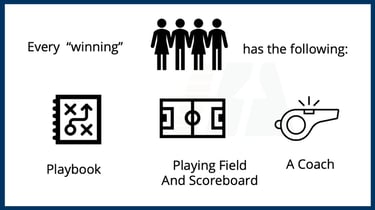 Every Winning Team 3 Common things - Metronomics_Trifecta