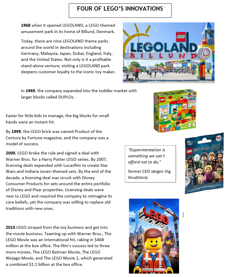 FOUR OF LEGOS INNOVATIONS