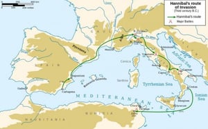 Fabian Strategy vs Hannibal