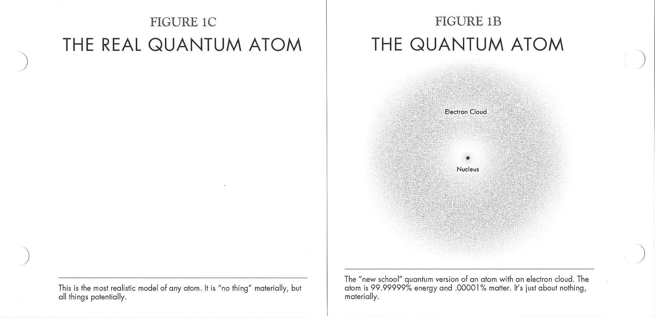 Figure 1C & 1B Real Quantum Atom - Quantum Atom (Breaking the H