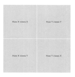 Four Ways of Seeing Blank Chart-1