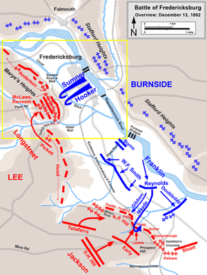 Fredericksburg-Overview
