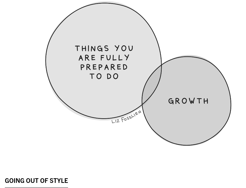 Hidden Potential - Going out of Style - Comfort Zone-1