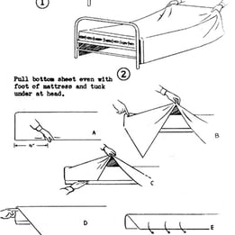 How to Make your Bed the Military Way