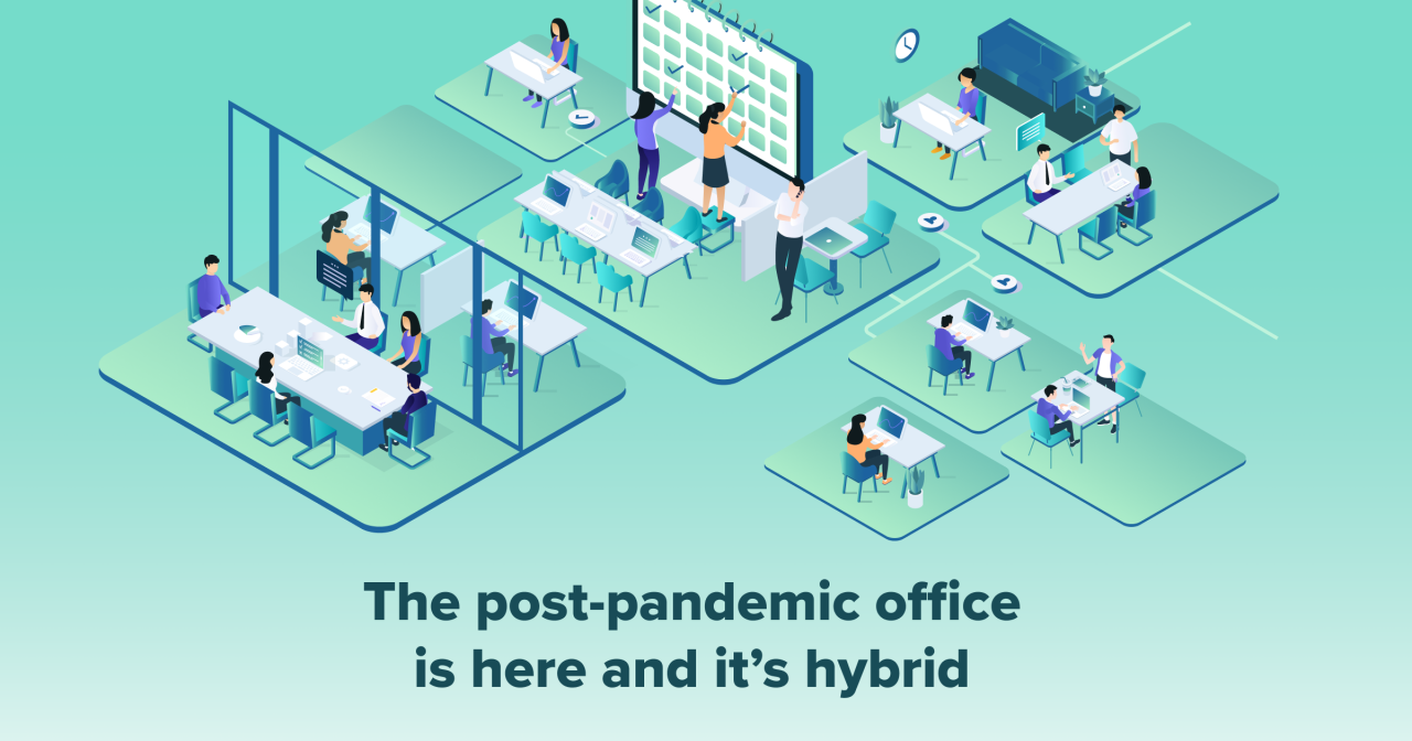 Hybrid Office - Post Pandemic