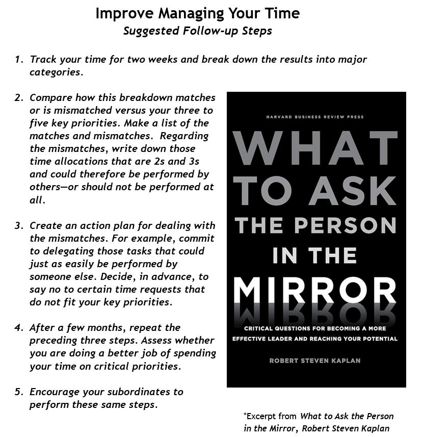 Improve Managing Your Time - Follow Up Steps (What to Ask the Person in the Mirror)