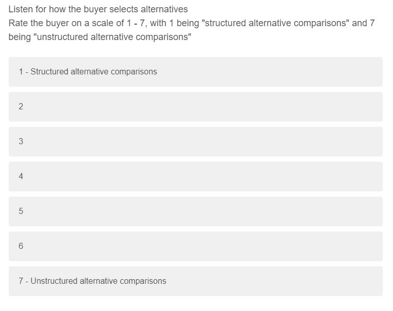 JOLT Effect Indecision Gauge - Q #2 Buyer Selects Alternatives