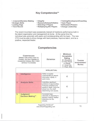 Job Summary Scorecard Key Competencies