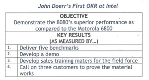 John Doerr's 1st OKR at Intel - Measure What Matters