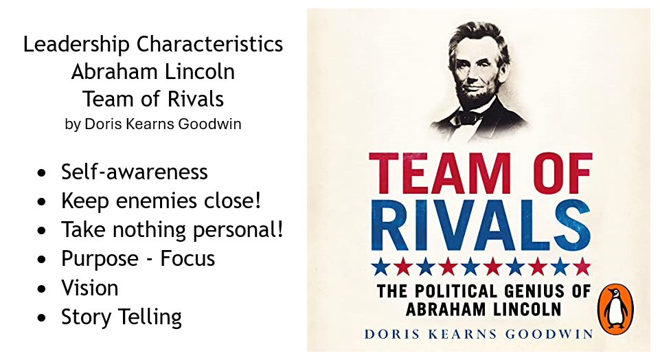 Leadership Characteristics Abraham Lincoln - Team of Rivals Doris Kearns Goodwin 