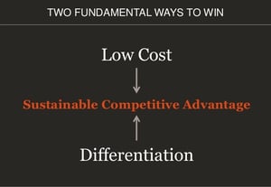 Low Cost - Differentiation Playing to Win