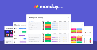 Monday.com (Virtual Meeting Blog)