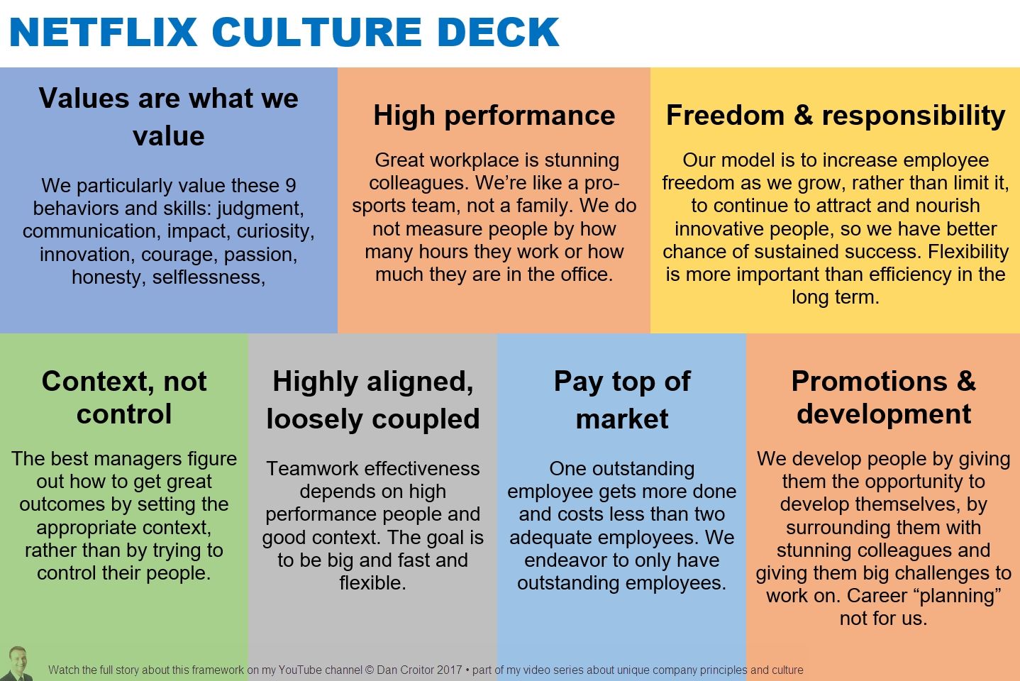 Netflix Culture Deck