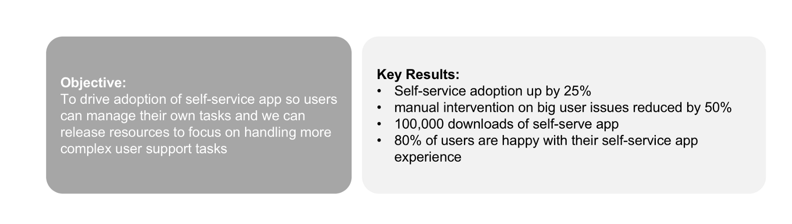 OKR Pairing of Key Result Example App Customer X