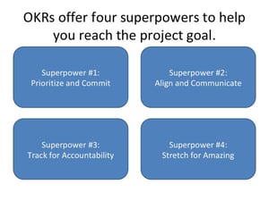 OKR's 4 Super Powers