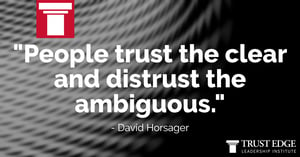 People Trust the Clear and Distrust the Ambiguous-large