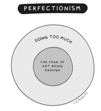 Perfectionism Doing too Much -Fear of not Being Enough - Liz Fosslien - Hidden Potential 