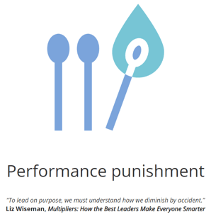 Performance Punishment - Liz Wiseman Lead on Purpose diminish by accident
